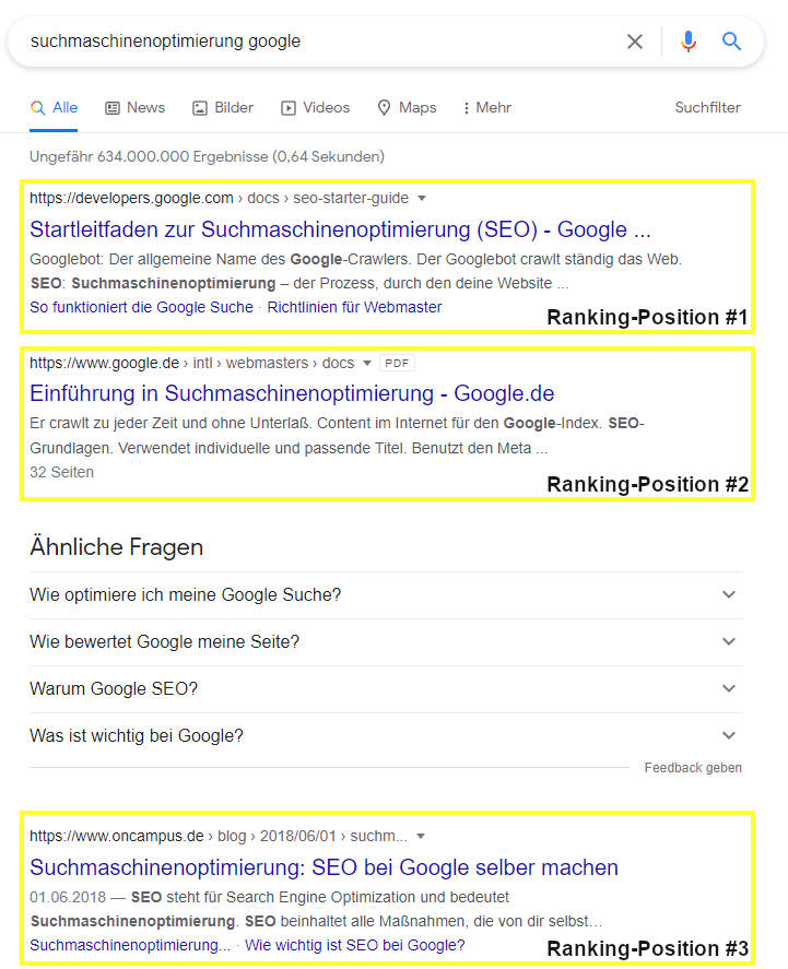 Darstellung der Ranking-Position anhand eines Screenshots, der Google Suchergebnisse zeigt.