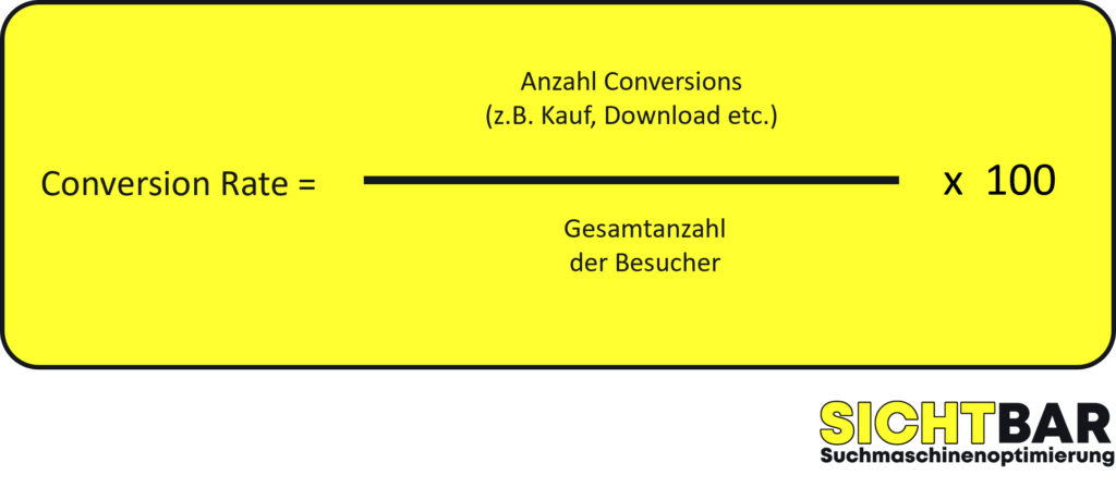 Formel zur Berechnung der Conversionrate.